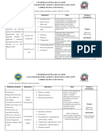 Operatización de Variables