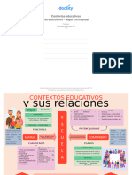 Docsity Contextos Educativos Extraescolares Mapa Conceptual