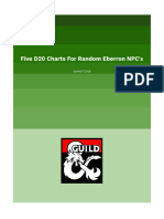 d20 Charts Eberron NPCs