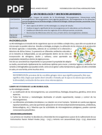 Microbiología Microoganismos