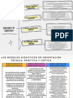 Cuadro Sinóptico Proyecto Simple Gris - 20240226 - 182643 - 0000