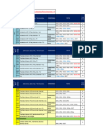 Matriz de Altas HFC