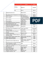 RTM Industries Compliance