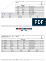 SquadLists English