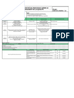 Modèle de Fiche de Processus (FDP)