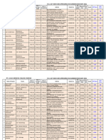 MDMSDIPLOMA ContractualRecruitmentlist 07102021