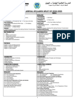 Classes XI - Annual - Syllabus - Splitup - 2024-2025 - Rev - 240524 - 105645