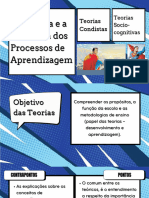 Psicologia e A Dinâmica Dos Processos de Aprendizagem - 20240415 - 105334 - 0000