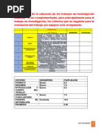 RUBRICA y TRABAJO FINAL DEL TALLER RRHH