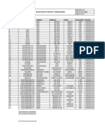 Inventario de Equipos y Maquinarias 2023