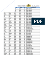 Esith CNC Admissiblesresultats2024