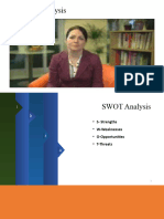 SWOT Analysis