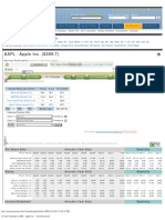 10 Year Financials of AAPL - Apple Inc. - GuruFocus