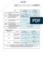 Estadistica I - Formulas (Luis Yagami)