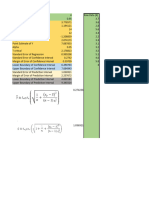 Confidence and Prediction Interval and VIF Student