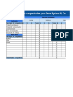 Matriz de Competencia Dev - Python PL