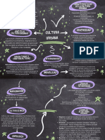 Mapa Conceptual Proyecto Moderno Negro