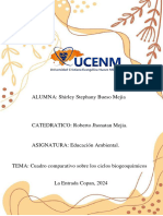 Cuadro Comparativo Sobre Los Ciclos Biogeoquimicos