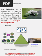 Infecciones Intrahospitalarias