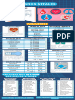 Signos Vitales Pediatria