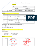 CH12 Orthogonal function and Fourier series重點整理 - by 周