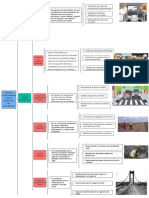Cuadro Sinoptico CARRETERAS