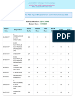 JNTUA Results