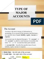 Chapter 3. Type of Major Accounts