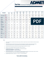 Admet Catalogue 2600-Series-3