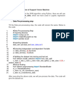 SVM Implementation