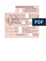 Flange Dimension Chart