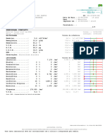 Hemograma Completo: Valores de Referência