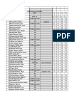 Calificaciones Convocatoria Ordinaria EMPRESA GRUPO 1