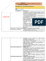 11-Tableau 1 - Liste Des Enjeux Envinonnementaux