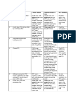 IPTV System Configurations - Edited