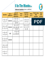 Simultaneous Equations Same X Coefficient Fill in The Blanks