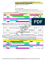 Sub Sarhani TSFC2 CH3 Compt Approf 2023