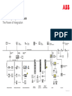 7PAA000761 en A System 800xa Pictogram Configuration Poster 500 x700