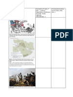 Analyser Des Images Révision Bac Blanc