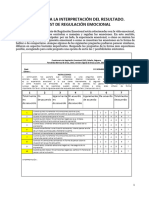 Regulación Emocional Guía para La Interpretación de Los Resultados