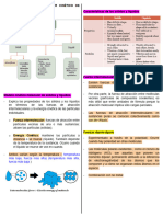 Lección 1 Modelo Molecular Cinético de Sólido y Líquido