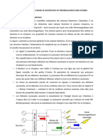 Complément Cours Antennes Final