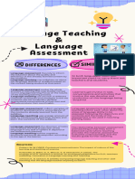 Infographic Language Assessment and Teaching