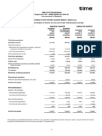 TDC 1st QTR Financial Results - Q1-24