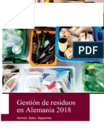 Gestión de Residuos en Alemania 2018