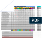 Markah Akhir Sesi 2023 - 2024 - 4 Al Farabi