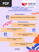 Linea Del Tiempo de La Evolución Del Marco Normativo de La Educación Inclusiva