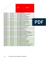 Kpi Direct Sales Indihome 21 Maret 2024