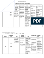 Annual Planning First Cycle Physical Education