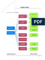 Annexure-A1 - Tender Forms - With Deviation Form